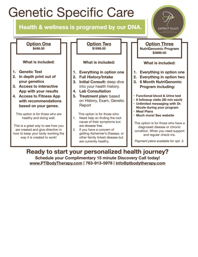 Genetic Testing and Programs available. Options to fit your health needs. 